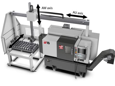 haas cnc parts.ocm|haas parts.com.